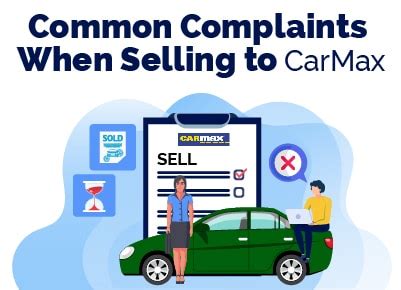 Posted 84051 PM. . Carmax complaint line